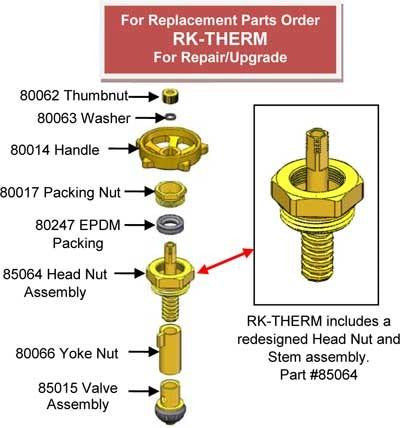 Thermaline Repair Kit